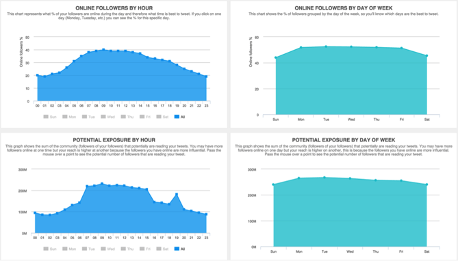 socialbro-1.png socialbro-1.png