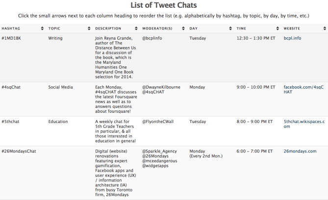 tweet-chat-schedule.png