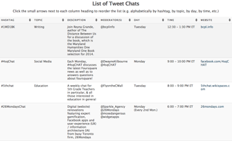 tweet-chat-schedule.png tweet-chat-schedule.png