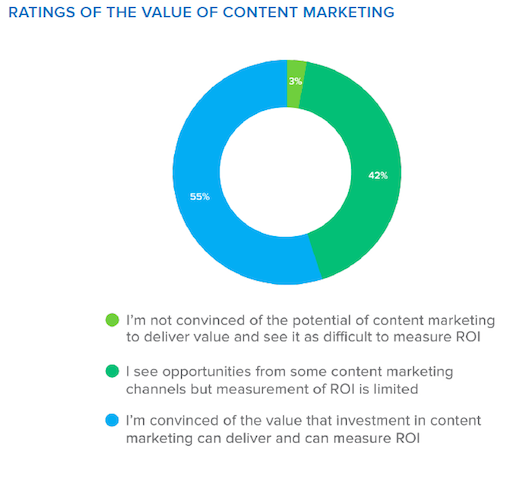 value-blog.png value-blog value-blog value-blog.png {focus_keyword} 6 Knowledge-Backed Lessons for Data Entrepreneurs in Europe value blog