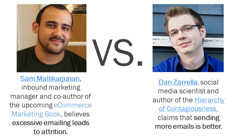 Dan vs sam email frequency mktgdebate 2012