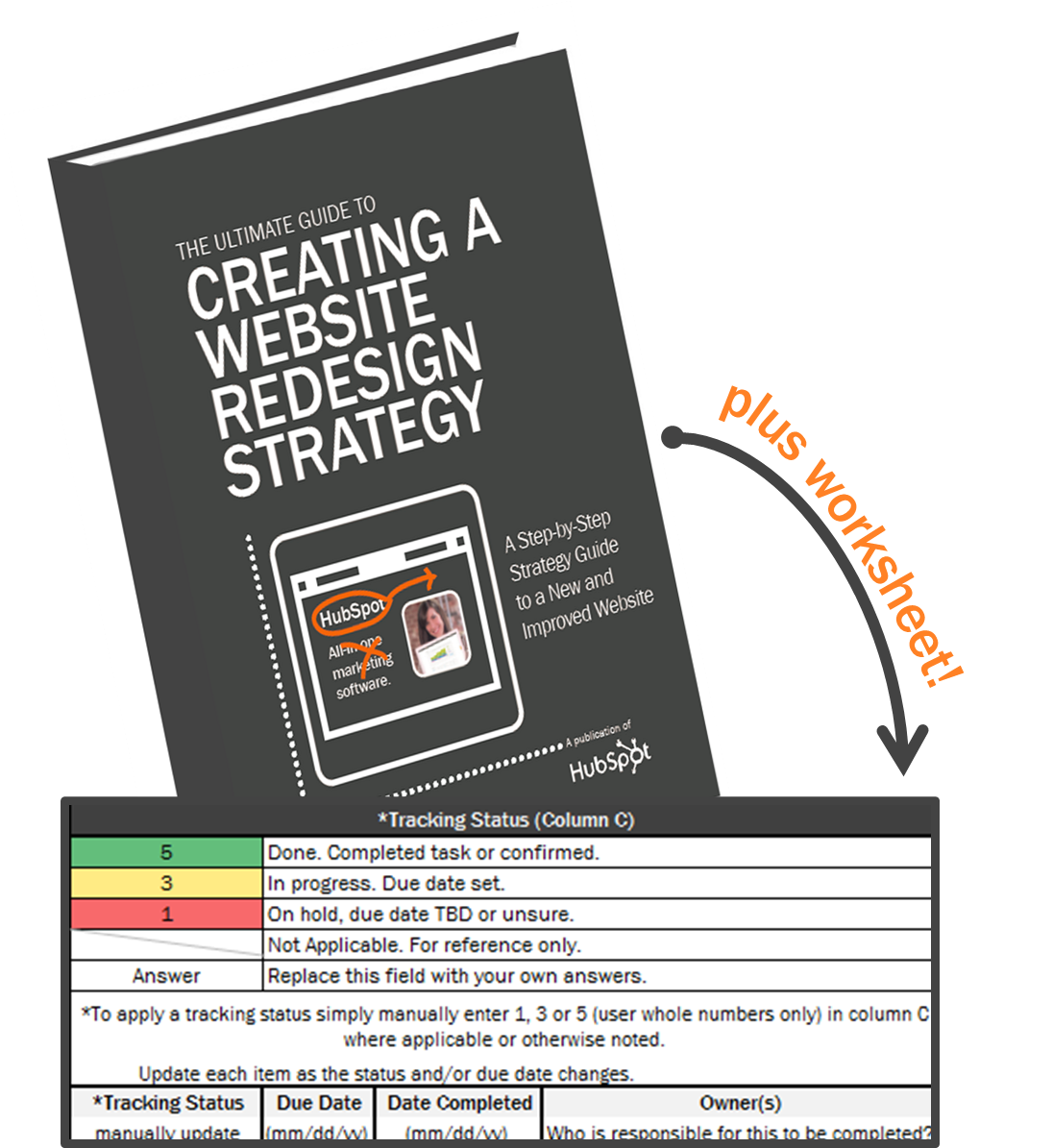 Website Redesign planning and progress kit hubspot 01