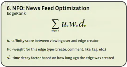 Facebook's edgerank algorithm.