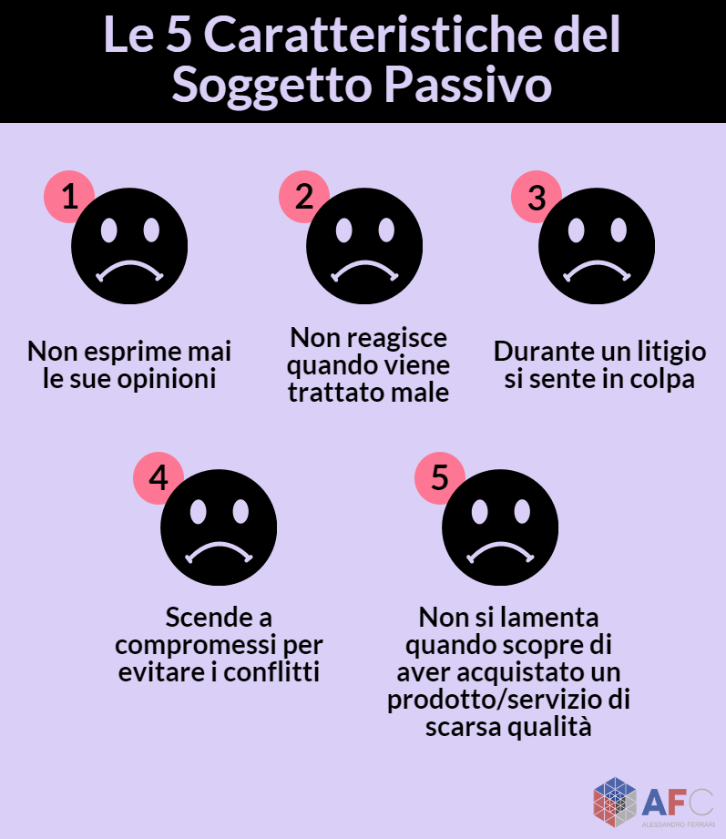 assertività-soggetto-passivo.png assertività-soggetto-passivo.png