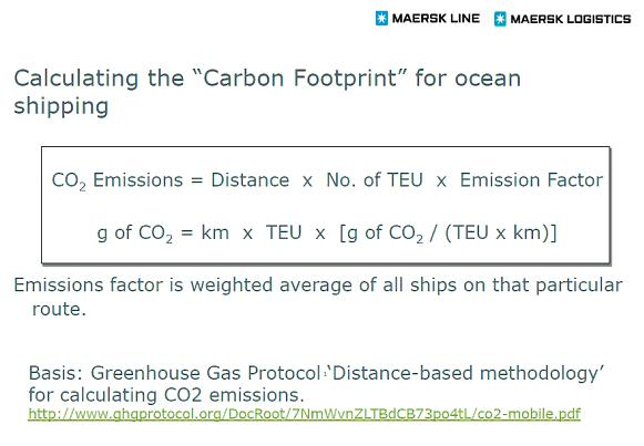 carbon dating online calculator