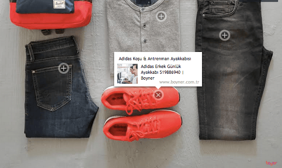 ThingLink image tagging