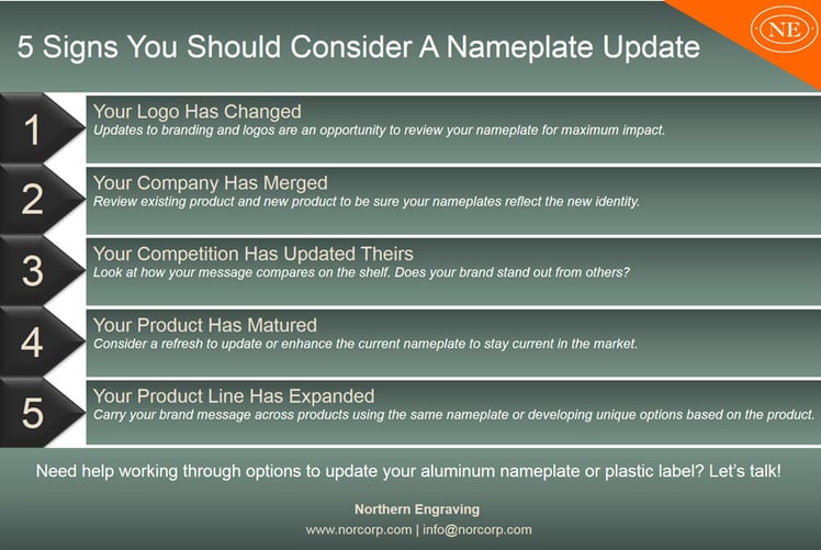 Signs you should consider a nameplate update infographic