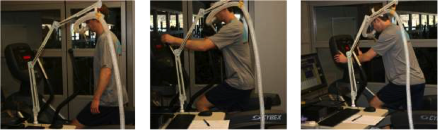 Arc Trainer positions