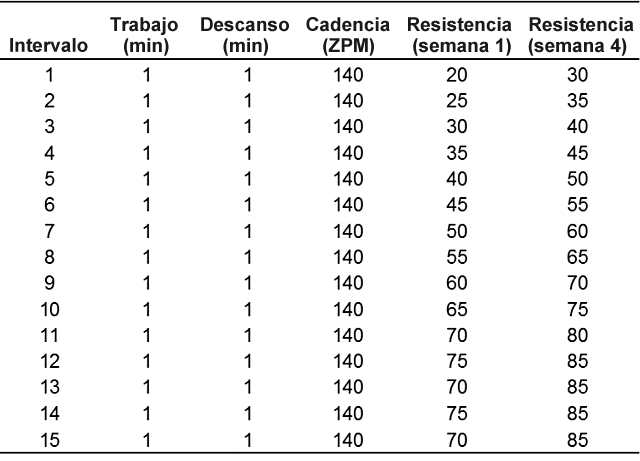t1