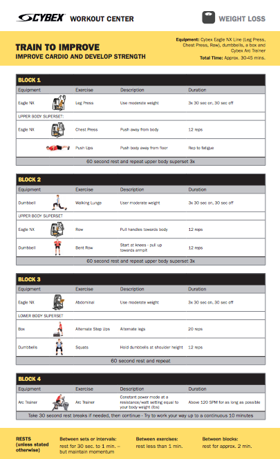 Weight loss workout from the Cybex Workout Center. Weight loss workout from the Cybex Workout Center.