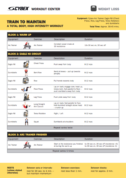 Total Body High Intensity Cardio Workout from the Cybex Workout Center