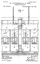 Portable Elevator Patent