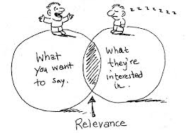 PR ROI
