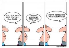 PR ROI