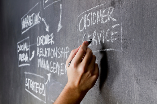 social media agency resized 600