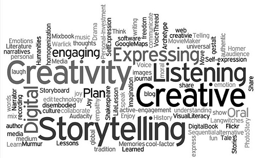 storytelling wordle