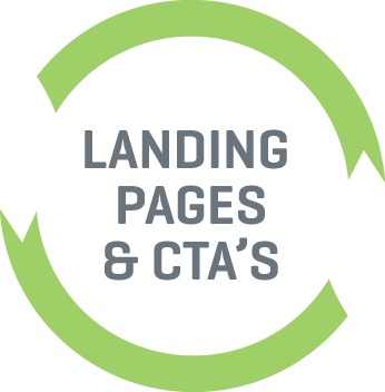 landing pages and ctas