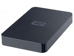 Storage Digital Image Sizes and Storage