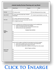 Quality Assurance Plan Checklist Free And Editable Template