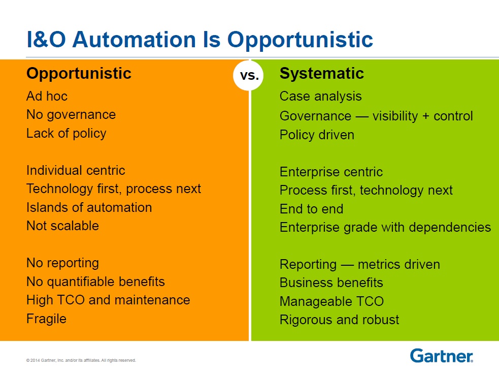 Gartner_Opportunistic_Systematic_Automation