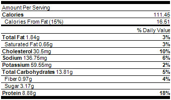 nutrition facts - high protein coffee cake