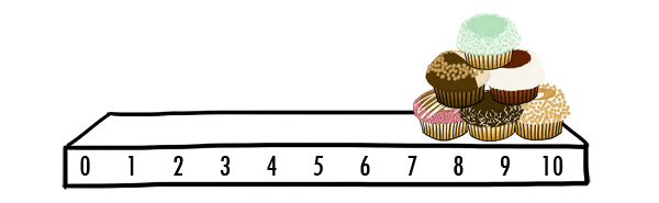 0to10wcupcake.png