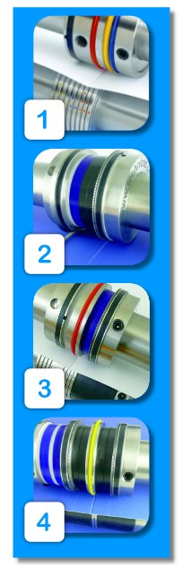 Bindert Equipment Thumbnails
