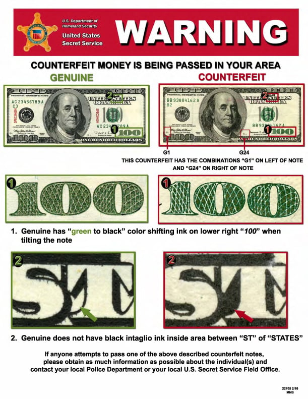 How to Spot Counterfeit Money, Personal Finance