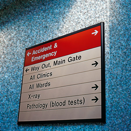 wayfinding systems, directory signs