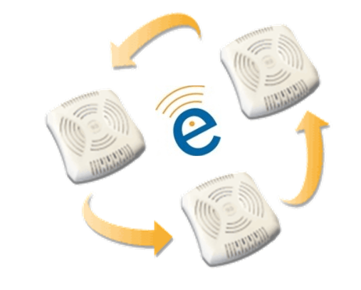 dual radio access points, wireless network design, wifi service providers, dual radio access points, wireless network design, wifi service providers,