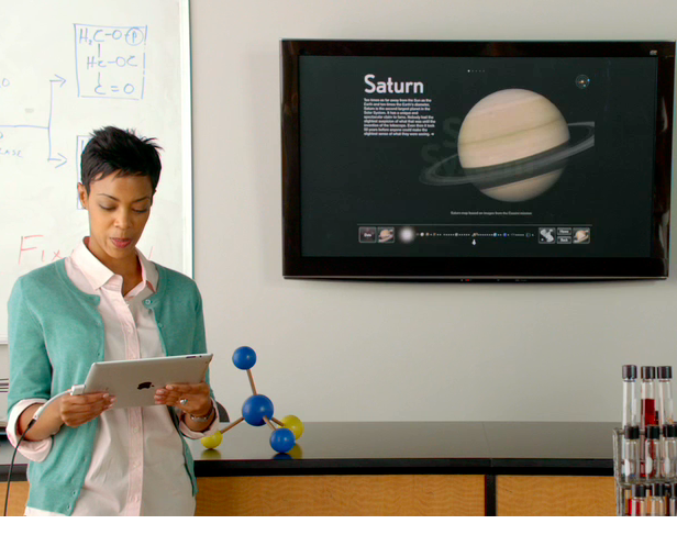 ipads in the classroom