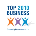 Top Business