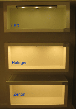 Best under cabinet lighting options
