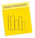 australian_internet_statistics