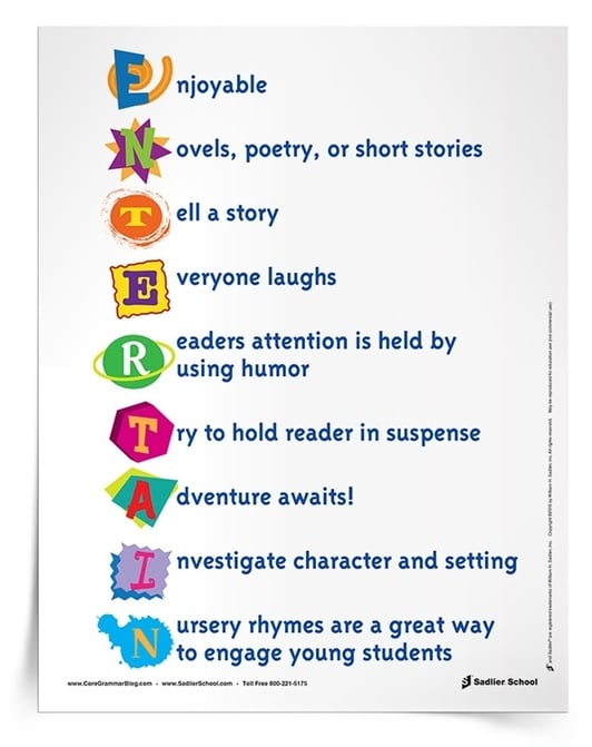 different formats of writing Review this list of a variety of different types of letters and email messages with examples of each sample format for writing a business letter. different formats of writing Review this list of a variety of different types of letters and email messages with examples of each sample format for writing a business letter.