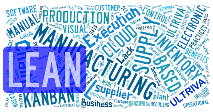 Lean Words