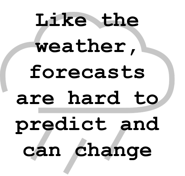 Forecasts