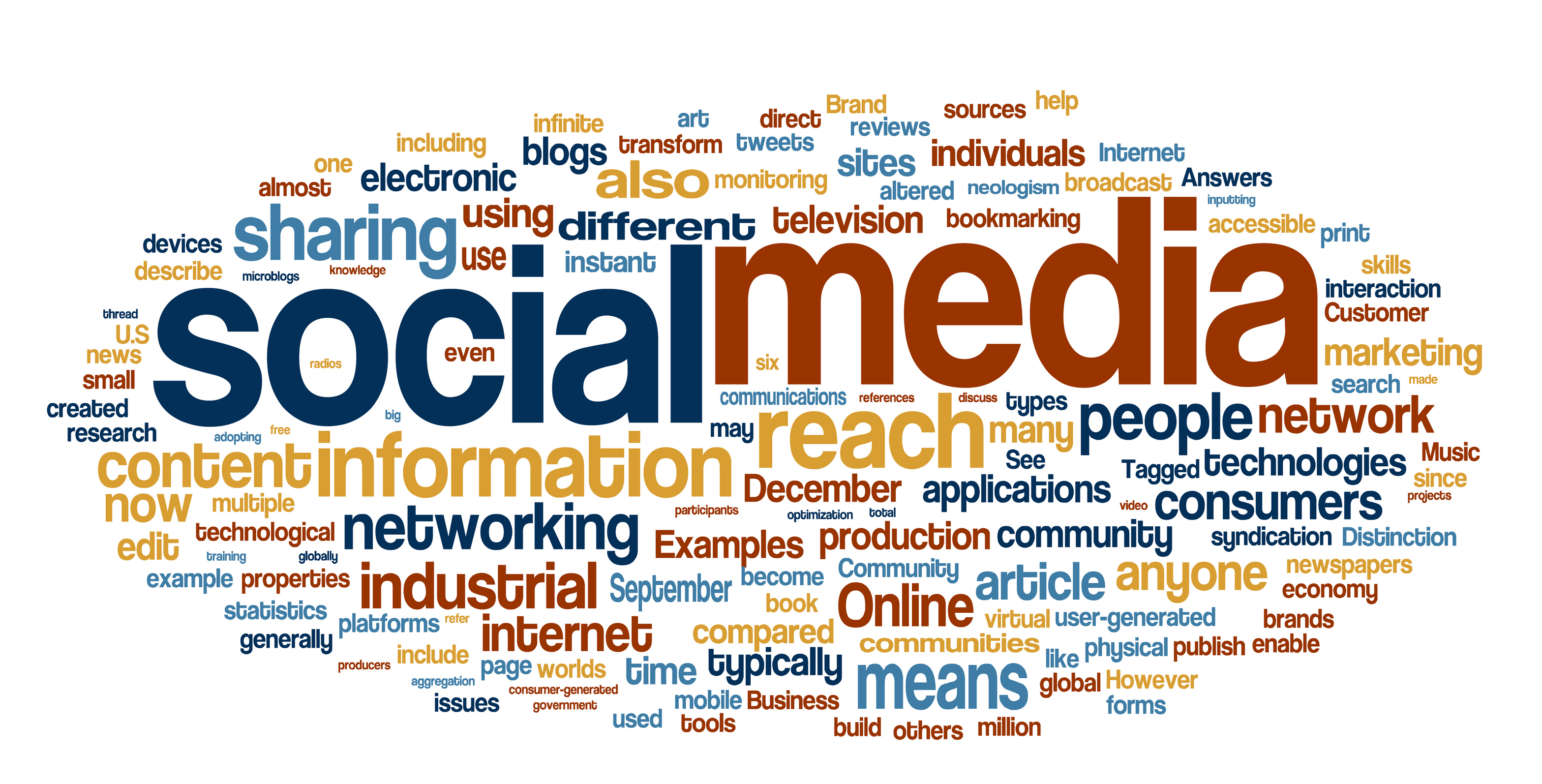 Social media for public relations1