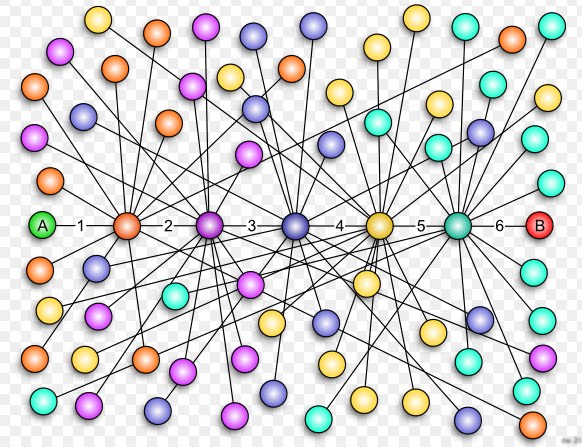 connecting people   