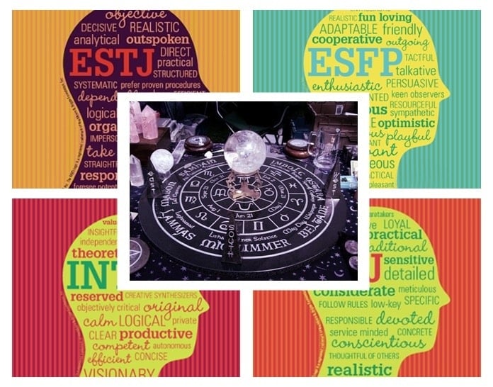 New Trend: MBTI Personality and I