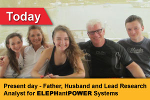 About Vince Poscente