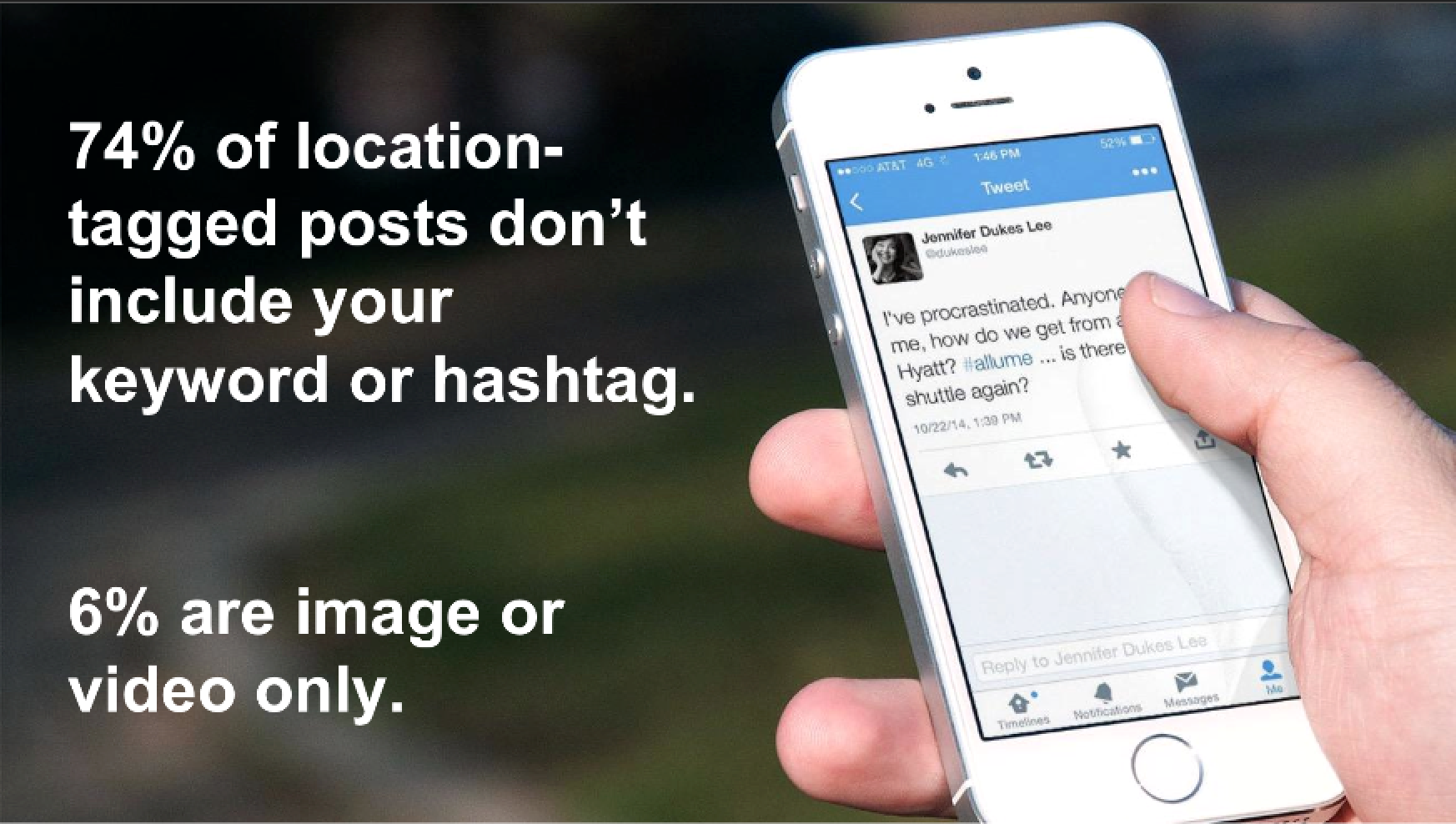 74% of Location-tagged Posted Don't Include a Keyword or Hashtag