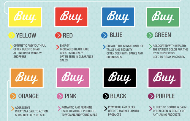 Color Psychology