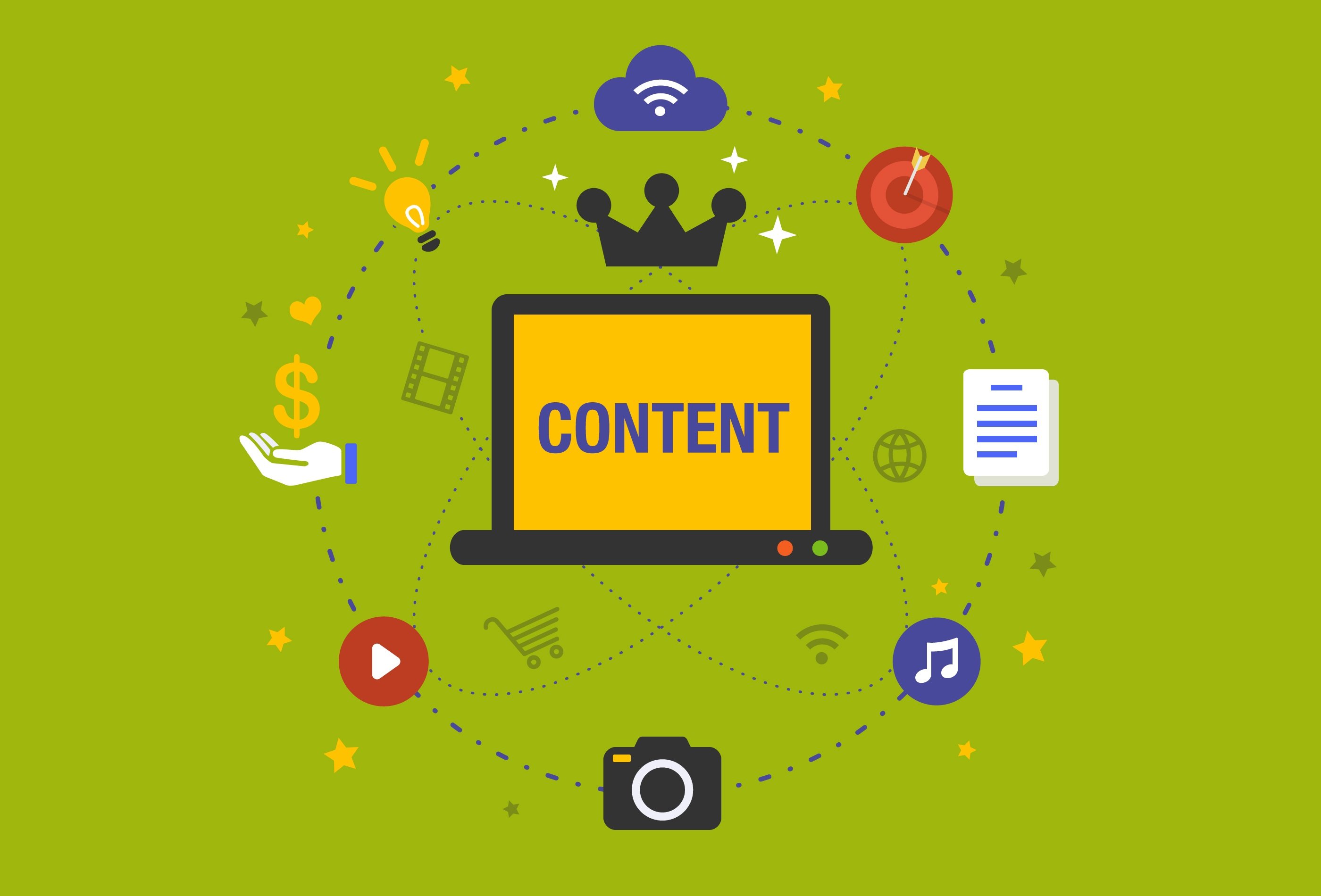 Smart content: dónde y cómo aplicarlo