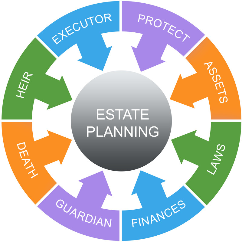 estate_planning_image