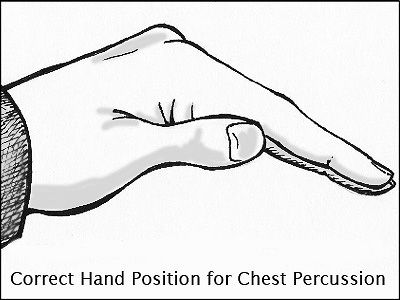chest-pysiotherapy-hand-position.jpg