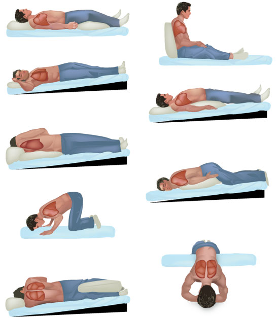 postural-drainage-positions.jpg
