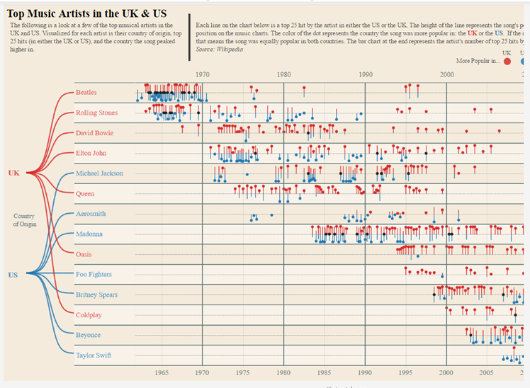 dataviz.png