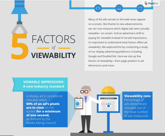 Google-Ad-Viewability-5-Factors-11