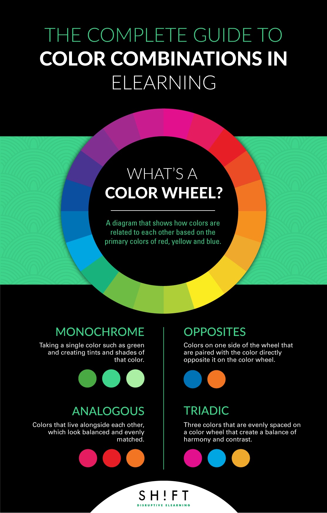 The Complete Guide to Choosing A Color Palette For Your eLearning
